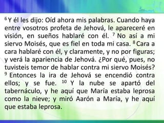 6 Y él les dijo: Oíd ahora mis palabras. Cuando haya
entre vosotros profeta de Jehová, le apareceré en
visión, en sueños hablaré con él. 7 No así a mi
siervo Moisés, que es fiel en toda mi casa. 8 Cara a
cara hablaré con él, y claramente, y no por figuras;
y verá la apariencia de Jehová. ¿Por qué, pues, no
tuvisteis temor de hablar contra mi siervo Moisés?
9 Entonces la ira de Jehová se encendió contra
ellos; y se fue. 10 Y la nube se apartó del
tabernáculo, y he aquí que María estaba leprosa
como la nieve; y miró Aarón a María, y he aquí
que estaba leprosa.
 