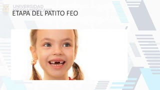 ETAPA DEL PATITO FEO
 