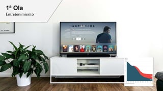 1ª Ola
Entretenimiento
 