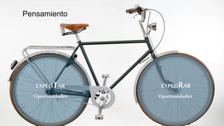 Pensamiento
EXPLOTAR
Oportunidades
EXPLORAR
Oportunidades
 