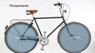 PRESENTE FUTURO
Pensamiento
 