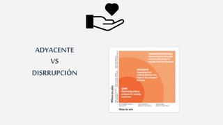 73
ADYACENTE
VS
DISRRUPCIÓN
 