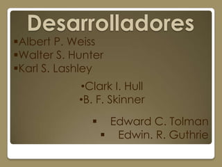 Desarrolladores
Albert P. Weiss
Walter S. Hunter
Karl S. Lashley
            •Clark I. Hull
            •B. F. Skinner
                  Edward C. Tolman
                   Edwin. R. Guthrie
 