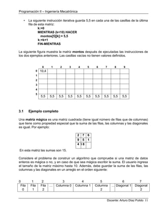 Programación II – Ingeniería Mecatrónica
Docente: Arturo Díaz Pulido 11
• La siguiente instrucción iterativa guarda 5,5 en cada una de las casillas de la última
fila de esta matriz:
k:=0
MIENTRAS (k<10) HACER
montos[5][k]:= 5,5
k:=k+1
FIN-MIENTRAS
La siguiente figura muestra la matriz montos después de ejecutadas las instrucciones de
los dos ejemplos anteriores. Las casillas vacías no tienen valores definidos.
0 1 2 3 4 5 6 7 8 9
0
1
2
3
4
5
3.1 Ejemplo completo
Una matriz mágica es una matriz cuadrada (tiene igual número de filas que de columnas)
que tiene como propiedad especial que la suma de las filas, las columnas y las diagonales
es igual. Por ejemplo:
2 7 6
9 5 1
4 3 8
En esta matriz las sumas son 15.
Considere el problema de construir un algoritmo que compruebe si una matriz de datos
enteros es mágica o no, y en caso de que sea mágica escribir la suma. El usuario ingresa
el tamaño de la matriz máximo hasta 10. Además, debe guardar la suma de las filas, las
columnas y las diagonales en un arreglo en el orden siguiente:
0 1 2 3 4 5 6 7
Fila
0
Fila
1
Fila
2
… Columna 0 Columna 1 Columna
2
… Diagonal 1 Diagonal
2
10,4
5,5 5,5 5,5 5,5 5,5 5,5 5,5 5,5 5,5 5,5
 