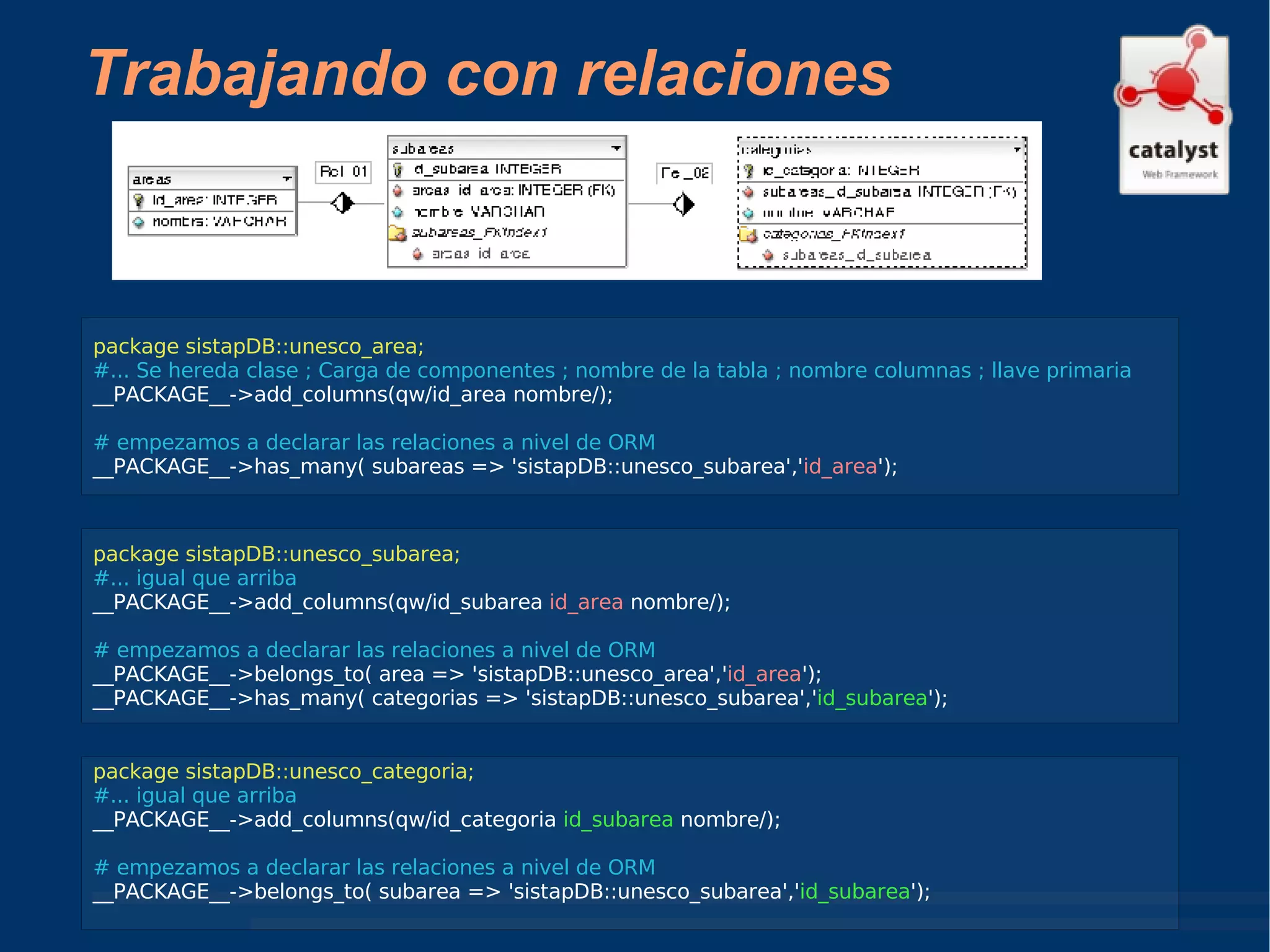 Trabajando con relaciones package sistapDB::unesco_area; #... Se hereda clase ; Carga de componentes ; nombre de la tabla ; nombre columnas ; llave primaria __PACKAGE__->add_columns(qw/id_area nombre/); # empezamos a declarar las relaciones a nivel de ORM __PACKAGE__->has_many( subareas => 'sistapDB::unesco_subarea',' id_area '); package sistapDB::unesco_subarea; #... igual que arriba __PACKAGE__->add_columns(qw/id_subarea  id_area  nombre/); # empezamos a declarar las relaciones a nivel de ORM __PACKAGE__->belongs_to( area => 'sistapDB::unesco_area',' id_area '); __PACKAGE__->has_many( categorias => 'sistapDB::unesco_subarea',' id_subarea '); package sistapDB::unesco_categoria; #... igual que arriba __PACKAGE__->add_columns(qw/id_categoria  id_subarea  nombre/); # empezamos a declarar las relaciones a nivel de ORM __PACKAGE__->belongs_to( subarea => 'sistapDB::unesco_subarea',' id_subarea '); 