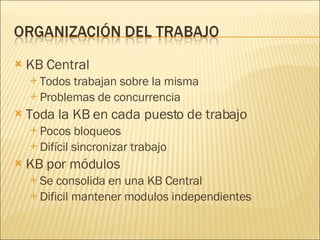 KB Central  Todos trabajan sobre la misma Problemas de concurrencia Toda la KB en cada puesto de trabajo Pocos bloqueos Difícil sincronizar trabajo KB por módulos  Se consolida en una KB Central Dificil mantener modulos independientes 
