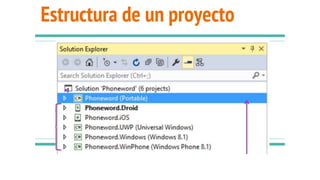 Estructura de un proyecto
 