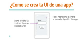 ¿Como se crea la UI de una app?
 