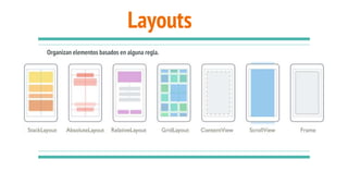 Layouts
Organizan elementos basados en alguna regla.
 