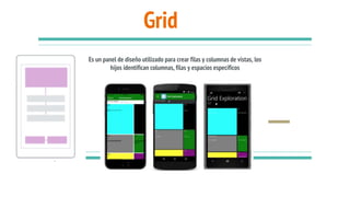 Grid
Es un panel de diseño utilizado para crear filas y columnas de vistas, los
hijos identifican columnas, filas y espacios específicos
 