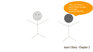 Hola, soy Pedro, y
quiero hacer una app
móvil para
Android/IOS/UWP
Juan’s Story - Chapter 2
 