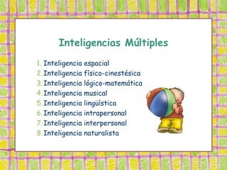 Inteligencias Múltiples
1. Inteligencia espacial
2. Inteligencia físico-cinestésica
3. Inteligencia lógico-matemática
4. Inteligencia musical
5. Inteligencia lingüística
6. Inteligencia intrapersonal
7. Inteligencia interpersonal
8. Inteligencia naturalista
 