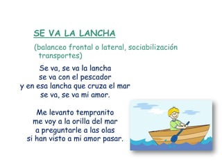 SE VA LA LANCHA
    (balanceo frontal o lateral, sociabilización
     transportes)
      Se va, se va la lancha
      se va con el pescador
y en esa lancha que cruza el mar
      se va, se va mi amor.

    Me levanto tempranito
   me voy a la orilla del mar
    a preguntarle a las olas
 si han visto a mi amor pasar.
 