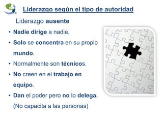 • Nadie dirige a nadie.
• Solo se concentra en su propio
mundo.
• Normalmente son técnicos.
• No creen en el trabajo en
equipo.
• Dan el poder pero no lo delega.
(No capacita a las personas)
Liderazgo ausente
Liderazgo según el tipo de autoridad
 