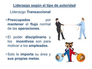 Liderazgo Transaccional
Liderazgo según el tipo de autoridad
• Preocupados por
mantener el flujo normal
de las operaciones.
• El poder disciplinario y
los incentivos son para
motivar a los empleados.
• Solo le importa su área y
sus propias metas.
 