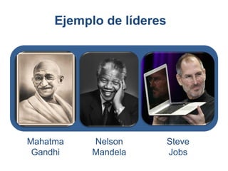 Ejemplo de líderes
Steve
Jobs
Nelson
Mandela
Mahatma
Gandhi
 