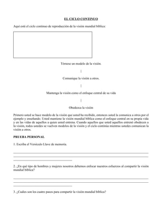 EL CICLO CONTINUO

Aquí está el ciclo continuo de reproducción de la visión mundial bíblica:




                                     Tórnese un modelo de la visión.

                                                     |

                                       Comunique la visión a otros.

                                                     |

                          Mantenga la visión como el enfoque central de su vida

                                                     |

                                            Obedezca la visión

Primero usted se hace modelo de la visión que usted ha recibido, entonces usted la comunica a otros por el
ejemplo y enseñando. Usted mantiene la visión mundial bíblica como el enfoque central en su propia vida
y en las vidas de aquellos a quien usted entrena. Cuando aquellos que usted aquellos entrenó obedecen a
la visión, todos ustedes se vuelven modelos de la visión y el ciclo continúa mientras ustedes comunican la
visión a otros.

PRUEBA PERSONAL

1. Escriba el Versículo Llave de memoria.

_____________________________________________________________________________________
_____________________________________________________________________________________
_____________________________________

2. ¿En qué tipo de hombres y mujeres nosotros debemos enfocar nuestros esfuerzos al compartir la visión
mundial bíblica?

_____________________________________________________________________________________
_____________________________________________________________________________________
_____________________________________

3. ¿Cuáles son los cuatro pasos para compartir la visión mundial bíblica?
 