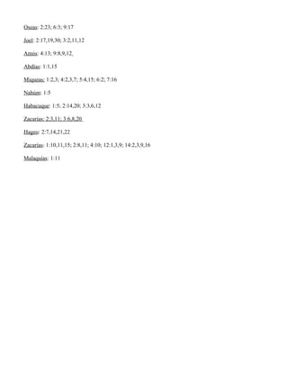 Oseas: 2:23; 6:3; 9:17

Joel: 2:17,19,30; 3:2,11,12

Amós: 4:13; 9:8,9,12

Abdías: 1:1,15

Miqueas: 1:2,3; 4:2,3,7; 5:4,15; 6:2; 7:16

Nahúm: 1:5

Habacuque: 1:5; 2:14,20; 3:3,6,12

Zacarías: 2:3,11; 3:6,8,20

Hageo: 2:7,14,21,22

Zacarías: 1:10,11,15; 2:8,11; 4:10; 12:1,3,9; 14:2,3,9,16

Malaquías: 1:11
 