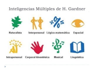 Inteligencias Múltiples de H. Gardner
 