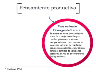 Pensamiento productivo
Guilford, 1951
Pensamiento
Divergente/Lateral
Se mueve en varias direcciones en
busca de la mejor solución para
resolver problemas a los que
siempre enfrenta como nuevos, sin
mantener patrones de resolución
establecidos, pudiéndose dar así una
generosa cantidad de soluciones
adecuadas en vez de encontrar una
única y correcta.
 
