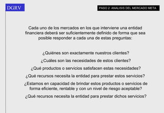 ¿Quiénes son exactamente nuestros clientes? ¿Cuáles son las necesidades de estos clientes? ¿Qué productos o servicios satisfacen estas necesidades? ¿Qué recursos necesita la entidad para prestar estos servicios?  ¿Estamos en capacidad de brindar estos productos o servicios de forma eficiente, rentable y con un nivel de riesgo aceptable? ¿Qué recursos necesita la entidad para prestar dichos servicios? Cada uno de los mercados en los que interviene una entidad financiera deberá ser suficientemente definido de forma que sea posible responder a cada una de estas preguntas: PASO 2: ANALISIS DEL MERCADO META 