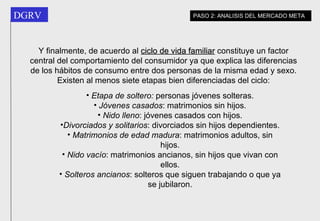 Y finalmente, de acuerdo al  ciclo de vida familiar  constituye un factor central del comportamiento del consumidor ya que explica las diferencias de los hábitos de consumo entre dos personas de la misma edad y sexo. Existen al menos siete etapas bien diferenciadas del ciclo: Etapa de soltero:  personas jóvenes solteras. Jóvenes casados : matrimonios sin hijos. Nido lleno : jóvenes casados con hijos. Divorciados y solitarios : divorciados sin hijos dependientes. Matrimonios de edad madura : matrimonios adultos, sin hijos. Nido vacío : matrimonios ancianos, sin hijos que vivan con ellos. Solteros ancianos : solteros que siguen trabajando o que ya se jubilaron. PASO 2: ANALISIS DEL MERCADO META 