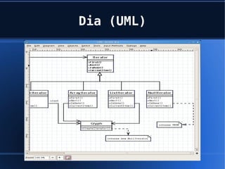FASE 3 Diseño y Análisis Determinación de funcionalidad y casos de uso en general, para obtener el modelo adecuado.