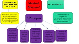 Manfred 
Max-neef 
5 Principios 
PLANTEAMIENTO 
MODELO DE 
DESARROLLO 
A ESCALA 
Restructurar una sociedad. 
Mafred Max-neef dice 
que el desarrollo depende 
de como mejora la calidad 
de vida en las personas. 
La economía 
esta para 
servir a las 
personas y no 
las personas 
para servir a 
la economía. 
El 
desarrollo 
tiene que 
ver con 
personas y 
no con 
objetos. 
Crecimiento y 
desarrollo no 
son lo mismo, 
el desarrollo 
no necesita 
necesariamente 
del 
crecimiento. 
Ninguna 
economía es 
posible al 
margen de los 
servicios que 
prestan los 
ecosistemas. 
Economía basada en 
especulación. 
La economía que se enseña 
hoy en día no tiene nada que 
ver con la realidad. 
La economía se 
reconozca 
como un 
subsistema de 
un sistema 
mayor infinito. 
