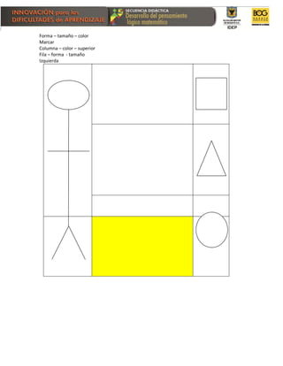 Forma – tamaño – color
Marcar
Columna – color – superior
Fila – forma - tamaño
Izquierda
 