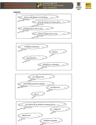 TARJETAS
Los bloques son
circulares
Hay bloques gruesos y bloques
azules
Las fichas son
grandes
Son no
rojos
Los colores de los bloques empiezan con la
letra “a”
Todos son
delgados
Algunos son
triangulares
Ninguno es grande
Hay un solo bloque y es de forma
triangular
Él es de uno de los colores de la
bandera
El bloque no es rojo y no es
grueso
Tiene un amigo que es más
grande que él
El bloque es grueso y
pequeño
Él no es
amarillo
Hay grandes o
pequeños
El bloque es cuadrado y
no azul
 