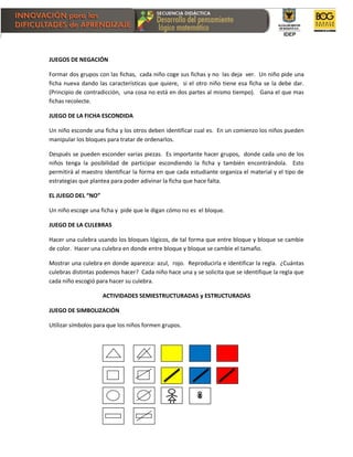 JUEGOS DE NEGACIÓN
Formar dos grupos con las fichas, cada niño coge sus fichas y no las deja ver. Un niño pide una
ficha nueva dando las características que quiere, si el otro niño tiene esa ficha se la debe dar.
(Principio de contradicción, una cosa no está en dos partes al mismo tiempo). Gana el que mas
fichas recolecte.
JUEGO DE LA FICHA ESCONDIDA
Un niño esconde una ficha y los otros deben identificar cual es. En un comienzo los niños pueden
manipular los bloques para tratar de ordenarlos.
Después se pueden esconder varias piezas. Es importante hacer grupos, donde cada uno de los
niños tenga la posibilidad de participar escondiendo la ficha y también encontrándola. Esto
permitirá al maestro identificar la forma en que cada estudiante organiza el material y el tipo de
estrategias que plantea para poder adivinar la ficha que hace falta.
EL JUEGO DEL “NO”
Un niño escoge una ficha y pide que le digan cómo no es el bloque.
JUEGO DE LA CULEBRAS
Hacer una culebra usando los bloques lógicos, de tal forma que entre bloque y bloque se cambie
de color. Hacer una culebra en donde entre bloque y bloque se cambie el tamaño.
Mostrar una culebra en donde aparezca: azul, rojo. Reproducirla e identificar la regla. ¿Cuántas
culebras distintas podemos hacer? Cada niño hace una y se solicita que se identifique la regla que
cada niño escogió para hacer su culebra.
ACTIVIDADES SEMIESTRUCTURADAS y ESTRUCTURADAS
JUEGO DE SIMBOLIZACIÓN
Utilizar símbolos para que los niños formen grupos.
 
