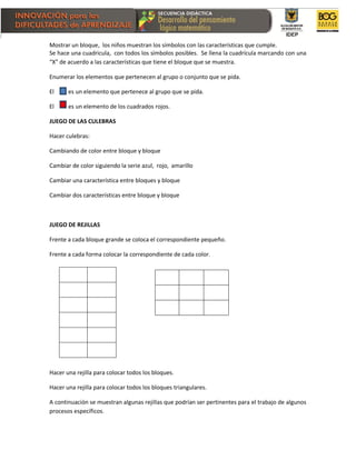 Mostrar un bloque, los niños muestran los símbolos con las características que cumple.
Se hace una cuadricula, con todos los símbolos posibles. Se llena la cuadrícula marcando con una
“X” de acuerdo a las características que tiene el bloque que se muestra.
Enumerar los elementos que pertenecen al grupo o conjunto que se pida.
El es un elemento que pertenece al grupo que se pida.
El es un elemento de los cuadrados rojos.
JUEGO DE LAS CULEBRAS
Hacer culebras:
Cambiando de color entre bloque y bloque
Cambiar de color siguiendo la serie azul, rojo, amarillo
Cambiar una característica entre bloques y bloque
Cambiar dos características entre bloque y bloque
JUEGO DE REJILLAS
Frente a cada bloque grande se coloca el correspondiente pequeño.
Frente a cada forma colocar la correspondiente de cada color.
Hacer una rejilla para colocar todos los bloques.
Hacer una rejilla para colocar todos los bloques triangulares.
A continuación se muestran algunas rejillas que podrían ser pertinentes para el trabajo de algunos
procesos específicos.
 