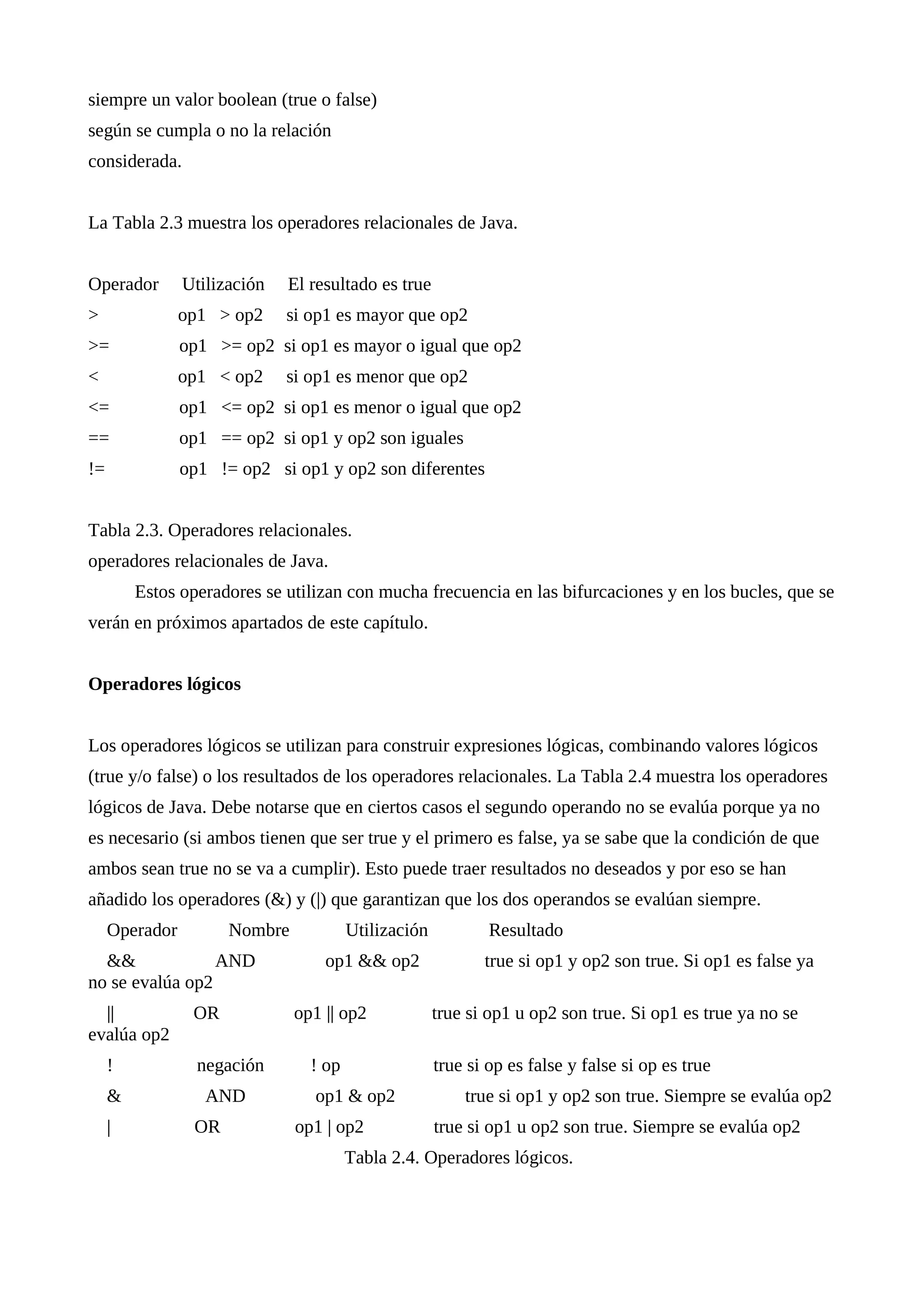 siempre un valor boolean (true o false)
según se cumpla o no la relación
considerada.
La Tabla 2.3 muestra los operadores relacionales de Java.
Operador Utilización El resultado es true
> op1 > op2 si op1 es mayor que op2
>= op1 >= op2 si op1 es mayor o igual que op2
< op1 < op2 si op1 es menor que op2
<= op1 <= op2 si op1 es menor o igual que op2
== op1 == op2 si op1 y op2 son iguales
!= op1 != op2 si op1 y op2 son diferentes
Tabla 2.3. Operadores relacionales.
operadores relacionales de Java.
Estos operadores se utilizan con mucha frecuencia en las bifurcaciones y en los bucles, que se
verán en próximos apartados de este capítulo.
Operadores lógicos
Los operadores lógicos se utilizan para construir expresiones lógicas, combinando valores lógicos
(true y/o false) o los resultados de los operadores relacionales. La Tabla 2.4 muestra los operadores
lógicos de Java. Debe notarse que en ciertos casos el segundo operando no se evalúa porque ya no
es necesario (si ambos tienen que ser true y el primero es false, ya se sabe que la condición de que
ambos sean true no se va a cumplir). Esto puede traer resultados no deseados y por eso se han
añadido los operadores (&) y (|) que garantizan que los dos operandos se evalúan siempre.
Operador Nombre Utilización Resultado
&& AND op1 && op2 true si op1 y op2 son true. Si op1 es false ya
no se evalúa op2
|| OR op1 || op2 true si op1 u op2 son true. Si op1 es true ya no se
evalúa op2
! negación ! op true si op es false y false si op es true
& AND op1 & op2 true si op1 y op2 son true. Siempre se evalúa op2
| OR op1 | op2 true si op1 u op2 son true. Siempre se evalúa op2
Tabla 2.4. Operadores lógicos.
 