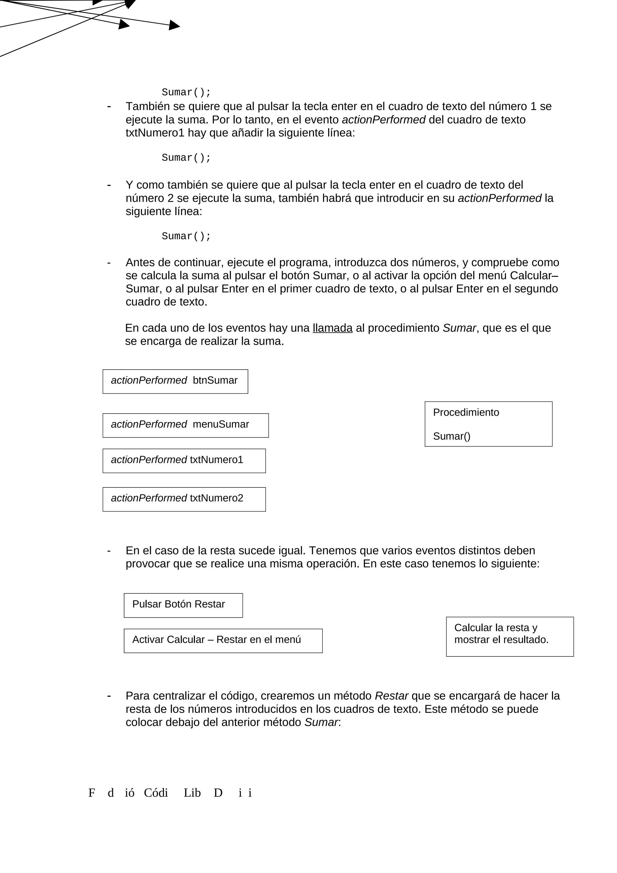 Sumar();
- También se quiere que al pulsar la tecla enter en el cuadro de texto del número 1 se
ejecute la suma. Por lo tanto, en el evento actionPerformed del cuadro de texto
txtNumero1 hay que añadir la siguiente línea:
Sumar();
- Y como también se quiere que al pulsar la tecla enter en el cuadro de texto del
número 2 se ejecute la suma, también habrá que introducir en su actionPerformed la
siguiente línea:
Sumar();
- Antes de continuar, ejecute el programa, introduzca dos números, y compruebe como
se calcula la suma al pulsar el botón Sumar, o al activar la opción del menú Calcular–
Sumar, o al pulsar Enter en el primer cuadro de texto, o al pulsar Enter en el segundo
cuadro de texto.
En cada uno de los eventos hay una llamada al procedimiento Sumar, que es el que
se encarga de realizar la suma.
- En el caso de la resta sucede igual. Tenemos que varios eventos distintos deben
provocar que se realice una misma operación. En este caso tenemos lo siguiente:
- Para centralizar el código, crearemos un método Restar que se encargará de hacer la
resta de los números introducidos en los cuadros de texto. Este método se puede
colocar debajo del anterior método Sumar:
F d ió Códi Lib D i i
actionPerformed btnSumar
actionPerformed menuSumar
actionPerformed txtNumero1
Procedimiento
Sumar()
actionPerformed txtNumero2
Pulsar Botón Restar
Activar Calcular – Restar en el menú
Calcular la resta y
mostrar el resultado.
 