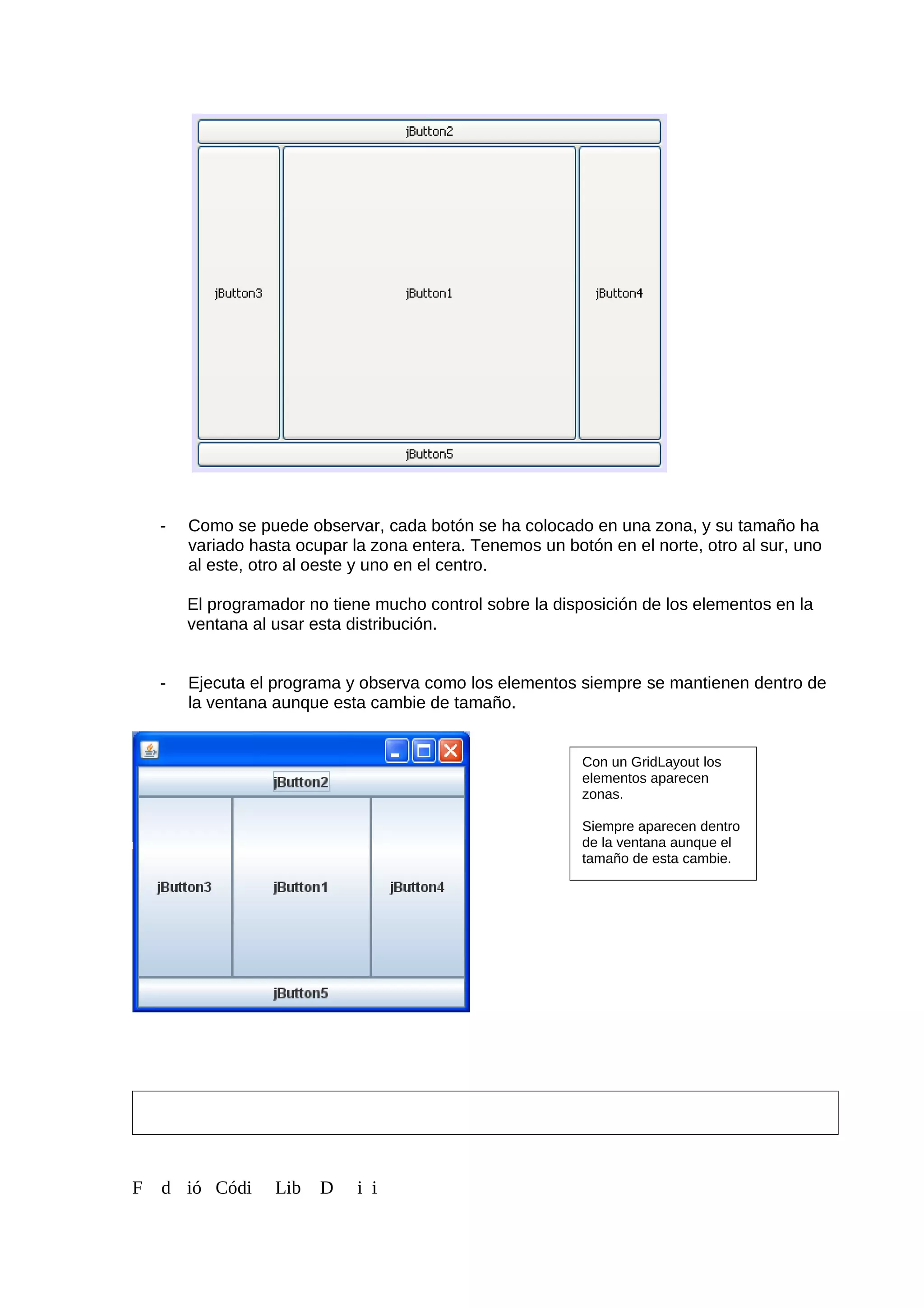 - Como se puede observar, cada botón se ha colocado en una zona, y su tamaño ha
variado hasta ocupar la zona entera. Tenemos un botón en el norte, otro al sur, uno
al este, otro al oeste y uno en el centro.
El programador no tiene mucho control sobre la disposición de los elementos en la
ventana al usar esta distribución.
- Ejecuta el programa y observa como los elementos siempre se mantienen dentro de
la ventana aunque esta cambie de tamaño.
F d ió Códi Lib D i i
Con un GridLayout los
elementos aparecen
zonas.
Siempre aparecen dentro
de la ventana aunque el
tamaño de esta cambie.
 