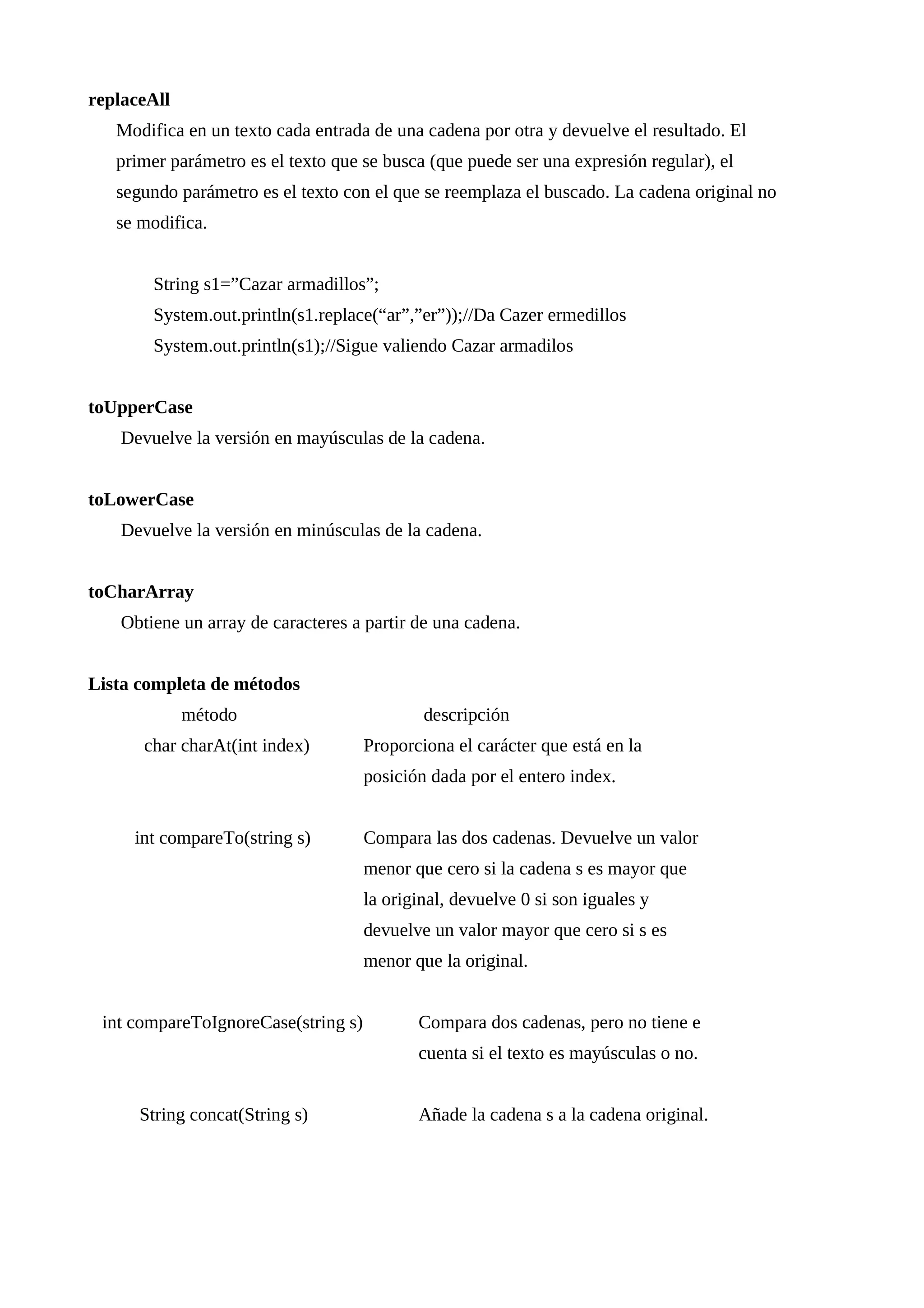 replaceAll
Modifica en un texto cada entrada de una cadena por otra y devuelve el resultado. El
primer parámetro es el texto que se busca (que puede ser una expresión regular), el
segundo parámetro es el texto con el que se reemplaza el buscado. La cadena original no
se modifica.
String s1=”Cazar armadillos”;
System.out.println(s1.replace(“ar”,”er”));//Da Cazer ermedillos
System.out.println(s1);//Sigue valiendo Cazar armadilos
toUpperCase
Devuelve la versión en mayúsculas de la cadena.
toLowerCase
Devuelve la versión en minúsculas de la cadena.
toCharArray
Obtiene un array de caracteres a partir de una cadena.
Lista completa de métodos
método descripción
char charAt(int index) Proporciona el carácter que está en la
posición dada por el entero index.
int compareTo(string s) Compara las dos cadenas. Devuelve un valor
menor que cero si la cadena s es mayor que
la original, devuelve 0 si son iguales y
devuelve un valor mayor que cero si s es
menor que la original.
int compareToIgnoreCase(string s) Compara dos cadenas, pero no tiene e
cuenta si el texto es mayúsculas o no.
String concat(String s) Añade la cadena s a la cadena original.
 