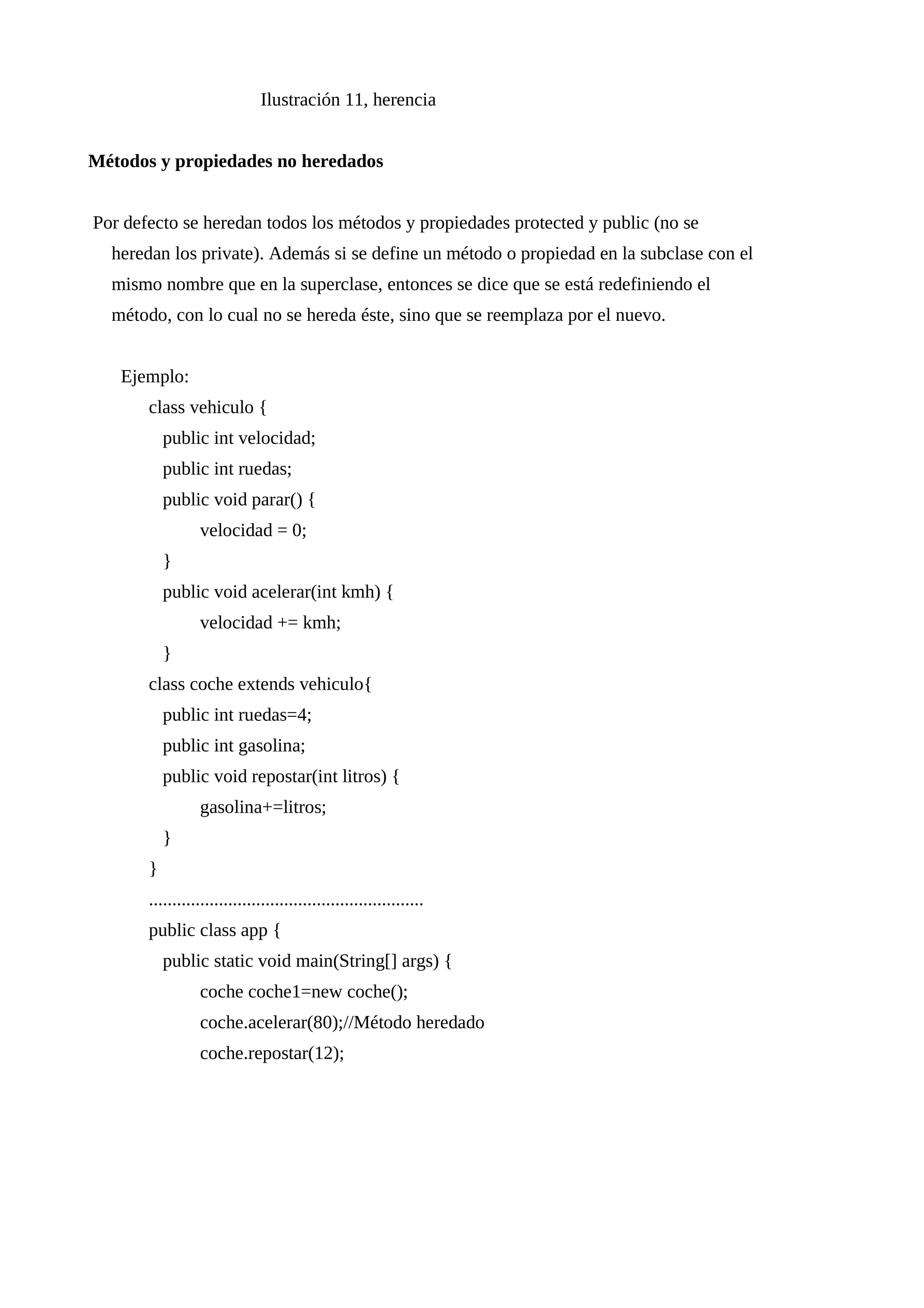 Ilustración 11, herencia
Métodos y propiedades no heredados
Por defecto se heredan todos los métodos y propiedades protected y public (no se
heredan los private). Además si se define un método o propiedad en la subclase con el
mismo nombre que en la superclase, entonces se dice que se está redefiniendo el
método, con lo cual no se hereda éste, sino que se reemplaza por el nuevo.
Ejemplo:
class vehiculo {
public int velocidad;
public int ruedas;
public void parar() {
velocidad = 0;
}
public void acelerar(int kmh) {
velocidad += kmh;
}
class coche extends vehiculo{
public int ruedas=4;
public int gasolina;
public void repostar(int litros) {
gasolina+=litros;
}
}
...........................................................
public class app {
public static void main(String[] args) {
coche coche1=new coche();
coche.acelerar(80);//Método heredado
coche.repostar(12);
 