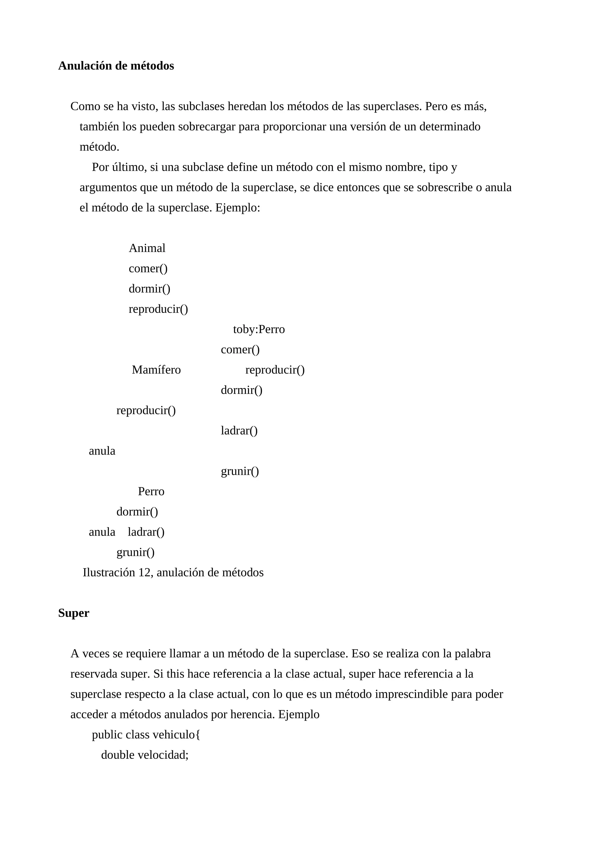 Anulación de métodos
Como se ha visto, las subclases heredan los métodos de las superclases. Pero es más,
también los pueden sobrecargar para proporcionar una versión de un determinado
método.
Por último, si una subclase define un método con el mismo nombre, tipo y
argumentos que un método de la superclase, se dice entonces que se sobrescribe o anula
el método de la superclase. Ejemplo:
Animal
comer()
dormir()
reproducir()
toby:Perro
comer()
Mamífero reproducir()
dormir()
reproducir()
ladrar()
anula
grunir()
Perro
dormir()
anula ladrar()
grunir()
Ilustración 12, anulación de métodos
Super
A veces se requiere llamar a un método de la superclase. Eso se realiza con la palabra
reservada super. Si this hace referencia a la clase actual, super hace referencia a la
superclase respecto a la clase actual, con lo que es un método imprescindible para poder
acceder a métodos anulados por herencia. Ejemplo
public class vehiculo{
double velocidad;
 