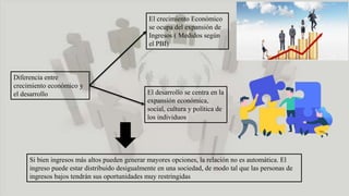 Diferencia entre
crecimiento económico y
el desarrollo
El crecimiento Económico
se ocupa del expansión de
Ingresos ( Medidos según
el PBI)
El desarrollo se centra en la
expansión económica,
social, cultura y política de
los individuos
Si bien ingresos más altos pueden generar mayores opciones, la relación no es automática. El
ingreso puede estar distribuido desigualmente en una sociedad, de modo tal que las personas de
ingresos bajos tendrán sus oportunidades muy restringidas
 