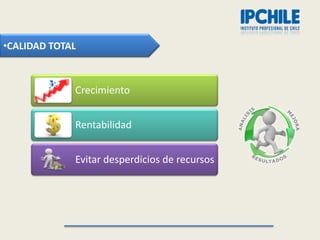 •CALIDAD TOTAL



             Crecimiento


             Rentabilidad


             Evitar desperdicios de recursos
 