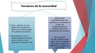 Auto – gestion: la auto
gestion es la gestion en
base a los rcursos propios
de cualquier asociacion,
 Participación: son los
apersonamientos de roles
que se realizan como
sujetos de un grupo social
Compromiso:
Entendida como una
promesa o un acuerdo en
el que nos
comprometemos o
también como una
declaración de principios
Socio- gestión:
Son las dinámicas que
logran las comunidades
para llevar a cabo sus
objetivos y satisface sus
necesidades
Funciones de la comunidad
 