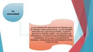 La
comunidad
ES UNA AGRUPACIÓN ORGANIZADA DE PERSONAS QUE
SE PERCIBEN COMO UNIDAD SOCIAL, CUYOS MIEMBROS
PARTICIPAN DE ALGÚN RASGO,INTERÉS, ELEMENTO,
OBJETIVO O FUNCIÓN COMÚN, CON CONCIENCIA DE
PERTENENCIA, SITUADOS EN UNA DETERMINADA ÁREA
GEOGRÁFICA, EN LA CUAL LA PLURALIDAD DE
PERSONAS, INTERACCIONA MÁS INTENSAMENTE ENTRE
SÍ QUE EN OTRO
 