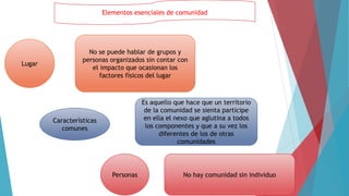 Elementos esenciales de comunidad
No se puede hablar de grupos y
personas organizados sin contar con
el impacto que ocasionan los
factores físicos del lugar
Es aquello que hace que un territorio
de la comunidad se sienta participe
en ella el nexo que aglutina a todos
los componentes y que a su vez los
diferentes de los de otras
comunidades
No hay comunidad sin individuo
Lugar
Características
comunes
Personas
 