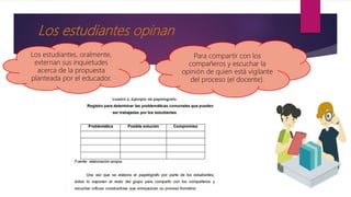 Los estudiantes opinan
Para compartir con los
compañeros y escuchar la
opinión de quien está vigilante
del proceso (el docente).
Los estudiantes, oralmente,
externan sus inquietudes
acerca de la propuesta
planteada por el educador.
 