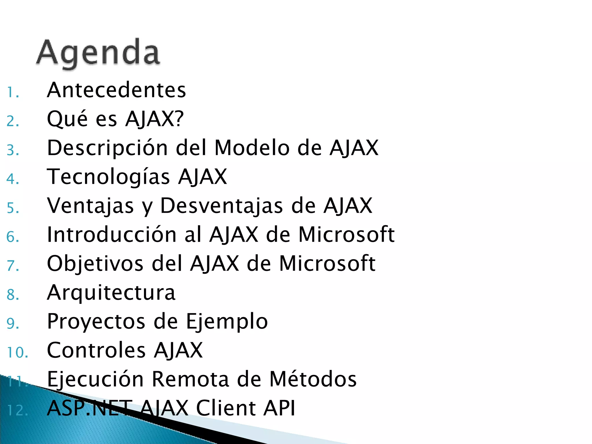 Antecedentes Qué es AJAX? Descripción del Modelo de AJAX Tecnologías AJAX Ventajas y Desventajas de AJAX Introducción al AJAX de Microsoft Objetivos del AJAX de Microsoft Arquitectura Proyectos de Ejemplo Controles AJAX Ejecución Remota de Métodos ASP.NET AJAX Client API 