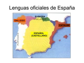 Lenguas oficiales de España GALLEGO EUSKERA  ESPAÑOL (CASTELLANO) CATALÁN 