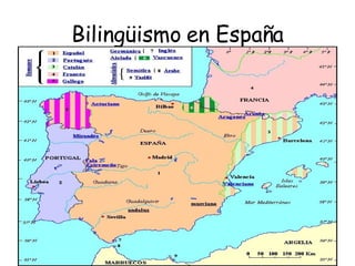 Bilingüismo en España 