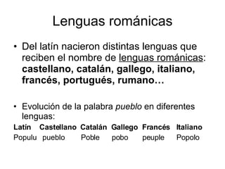 Lenguas románicas Del latín nacieron distintas lenguas que reciben el nombre de  lenguas románicas :  castellano, catalán, gallego, italiano, francés, portugués, rumano… Evolución de la palabra  pueblo  en diferentes lenguas: Latín  Castellano  Catalán  Gallego  Francés  Italiano Populu  pueblo  Poble  pobo  peuple  Popolo 