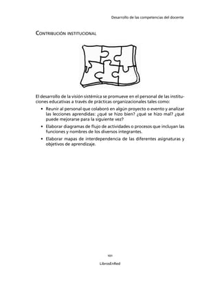 Desarrollo de las competencias del docente
101
LibrosEnRed
CONTRIBUCIÓN INSTITUCIONAL
El desarrollo de la visión sistémica se promueve en el personal de las institu-
ciones educativas a través de prácticas organizacionales tales como:
• Reunir al personal que colaboró en algún proyecto o evento y analizar
las lecciones aprendidas: ¿qué se hizo bien? ¿qué se hizo mal? ¿qué
puede mejorarse para la siguiente vez?
• Elaborar diagramas de ﬂujo de actividades o procesos que incluyan las
funciones y nombres de los diversos integrantes.
• Elaborar mapas de interdependencia de las diferentes asignaturas y
objetivos de aprendizaje.
 