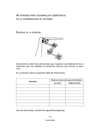 114
LibrosEnRed
ACTIVIDADES PARA DESARROLLAR COMPETENCIA
EN LA COORDINACIÓN DE ACCIONES
ENFOQUE DE LA ATENCIÓN
Diariamente usted toma decisiones que impactan sensiblemente las si-
tuaciones que vive debido a la dirección hacia la que enfoca su aten-
ción.
En 15 minutos, llene la siguiente tabla de información:
Actividad
Persona o área con la que me Coordiné
Lo incluí Faltó de incluir
Una vez terminada, conteste las siguientes preguntas:
 